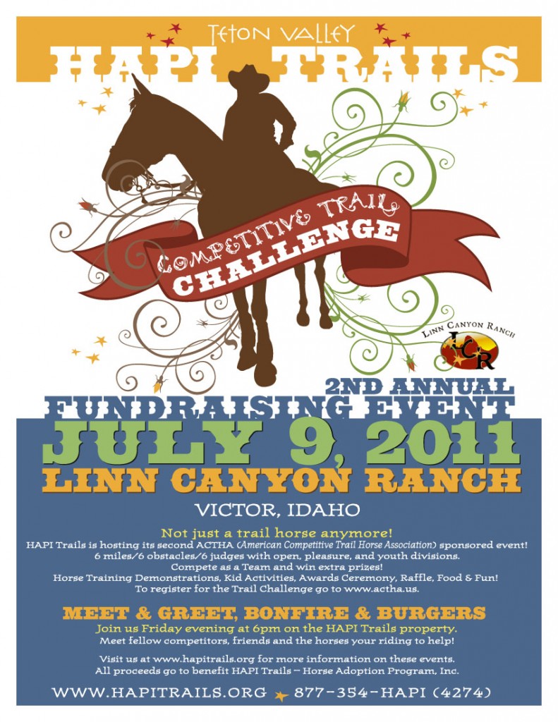 HAPI Poster 2nd Annual CTCol